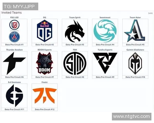 DOTA2实力排名更新WE战队再创新高引发关注与期待 DOTA2实力排名更新WE战队再创新高引发关注与期待