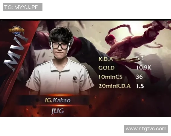 IG在挑战者杯中的团队配合表现分析与点评 IG在挑战者杯中的团队配合表现分析与点评