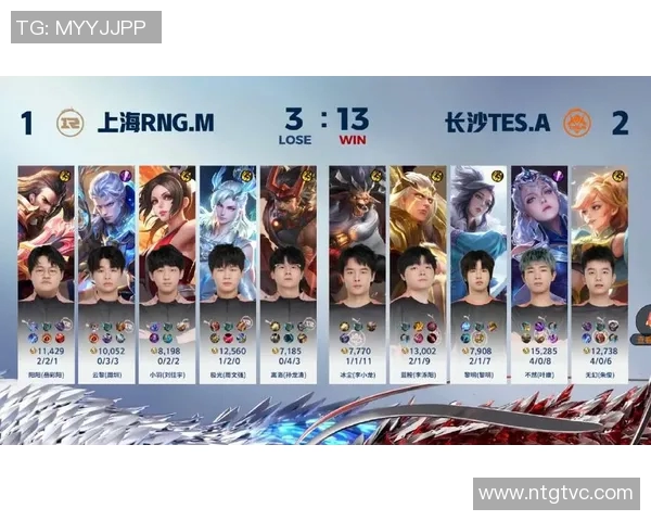 RNG在王者荣耀中的运营策略分析与成败得失探讨 RNG在王者荣耀中的运营策略分析与成败得失探讨