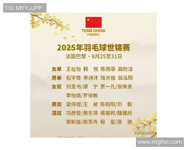 南京羽毛球队荣登全国配合排行榜第四名展现卓越实力与团队默契 南京羽毛球队荣登全国配合排行榜第四名展现卓越实力与团队默契