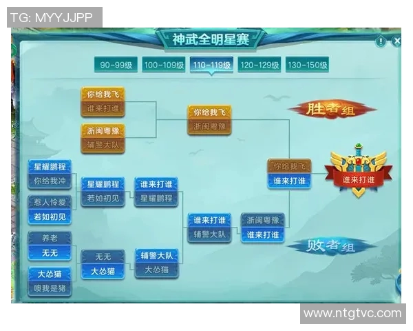深度分析V5战队区域防守策略及其在比赛中的应用效果 深度分析V5战队区域防守策略及其在比赛中的应用效果